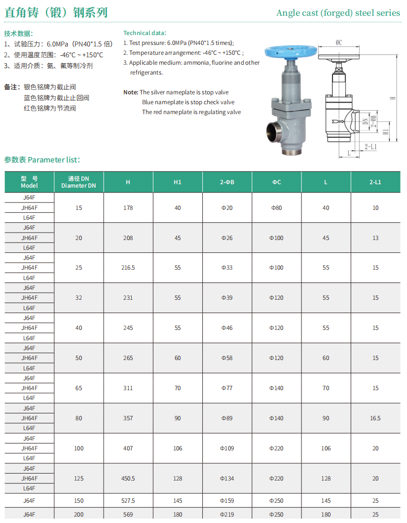 直角铸(锻)钢系列.png
