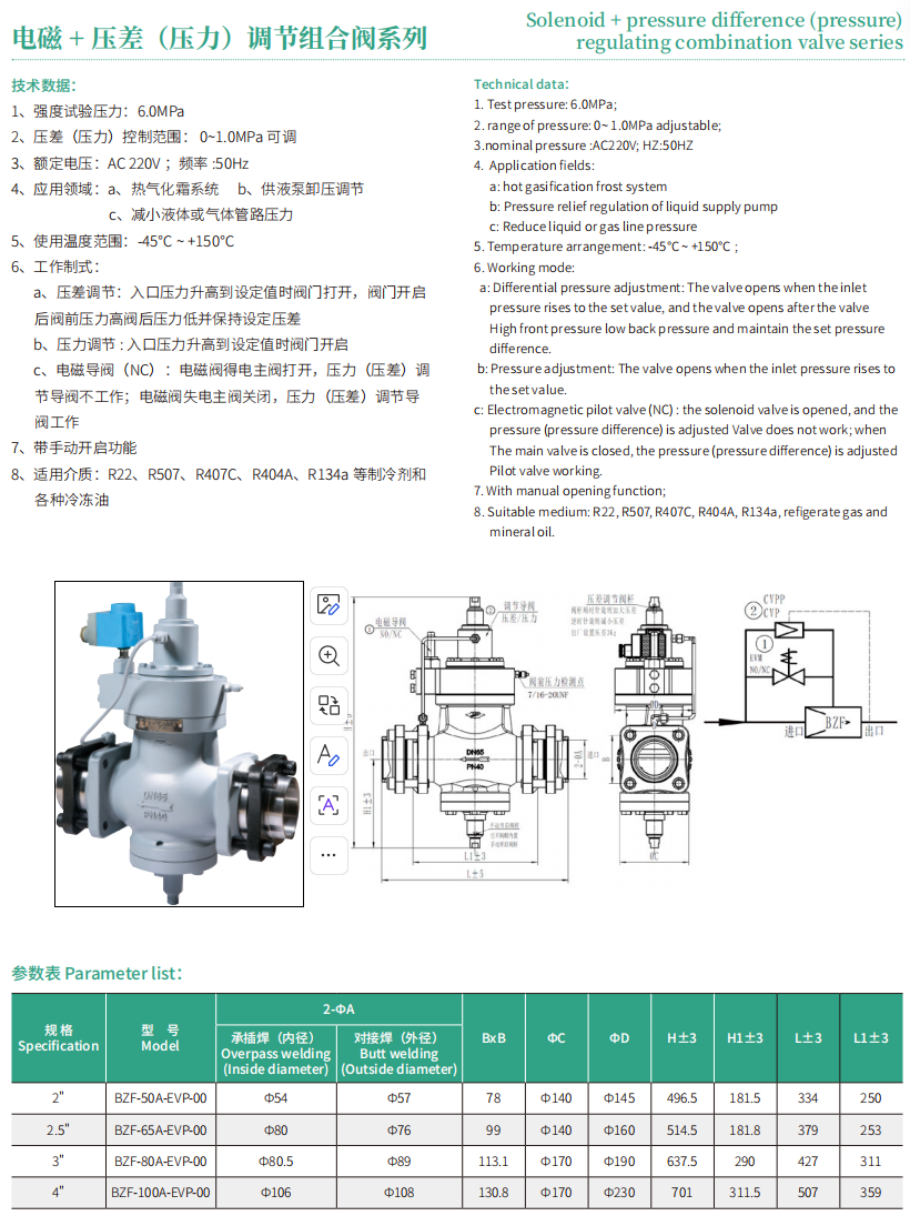 电磁+压差(压力)调节组合阀系列.png