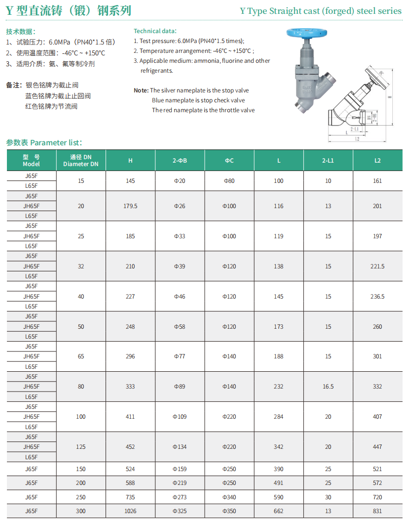 Y型直流铸(锻)钢系列.png