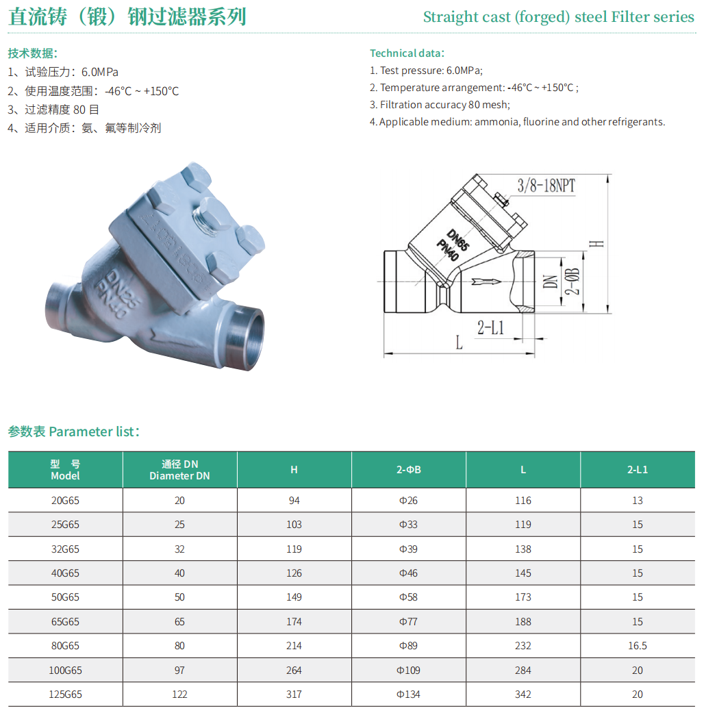 直流铸(锻)钢过滤器系列.png